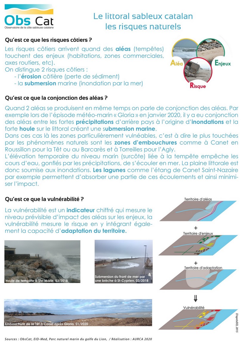 WEB_littoral sableux catalan_les risques naturels_2020
